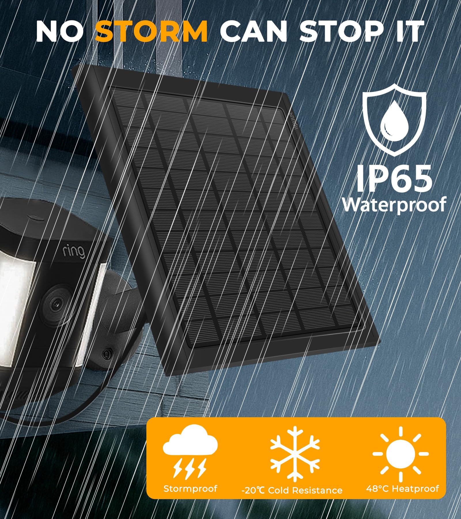 PUUQII 8W solar panel with pre-drilled bracket enables quick installation.