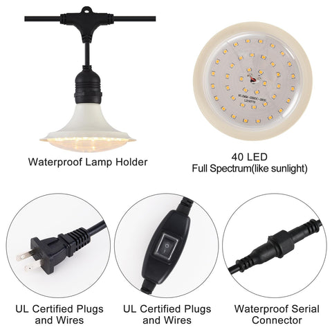 PuxiGrow daisy chain connection setup illustrating scalable lighting for larger spaces