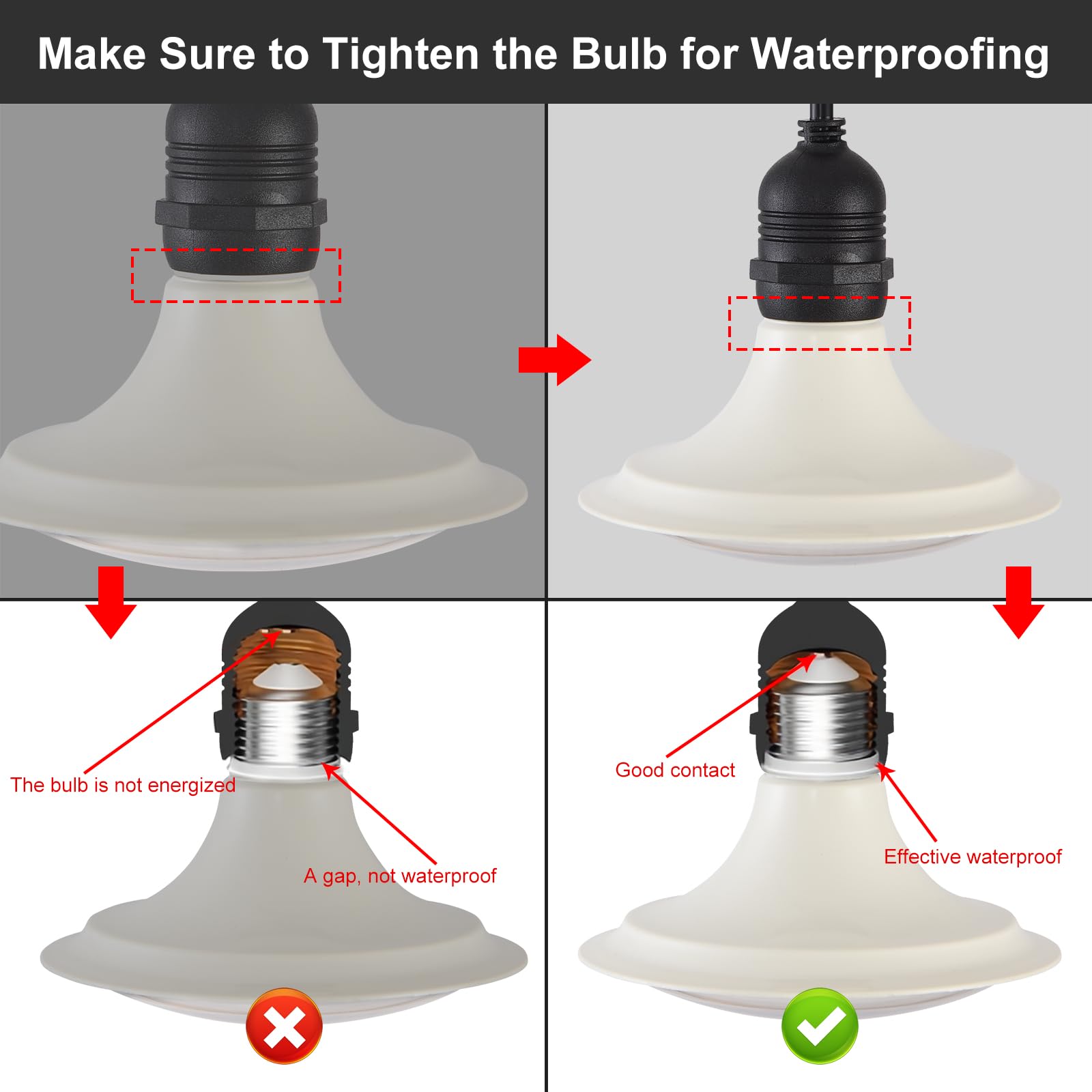 PuxiGrow waterproof LED light closeup showing rainproof durability for outdoor use