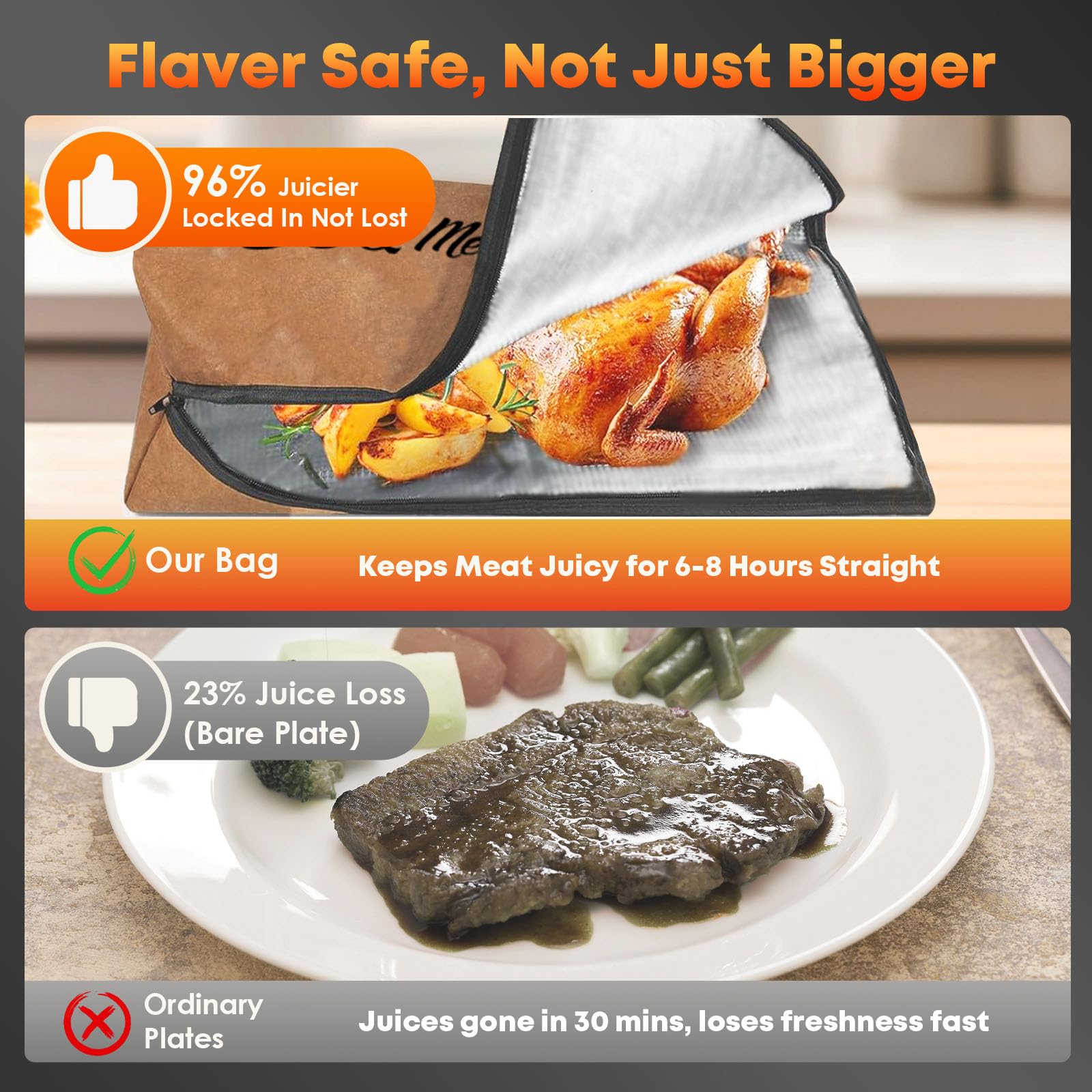 Puxinargo BBQ Blanket 26-inch dimensions provide ample loading space for brisket or turkey.