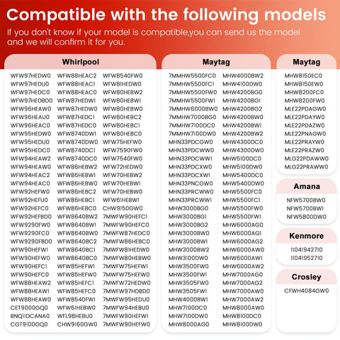 Puxyblue compatibility chart for Maytag/Whirlpool models