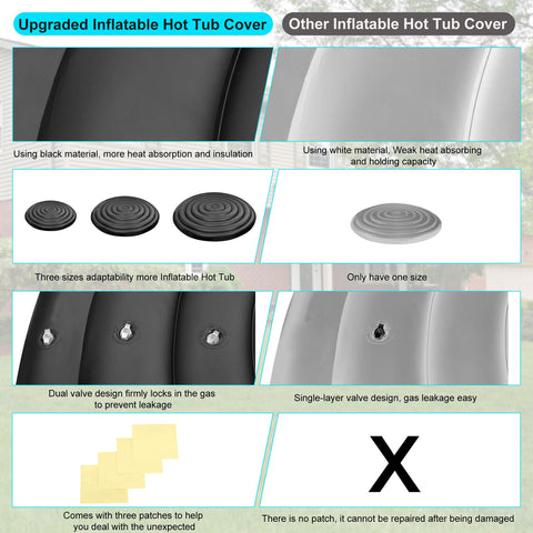 Puzau hot tub cover with double handles for easy placement