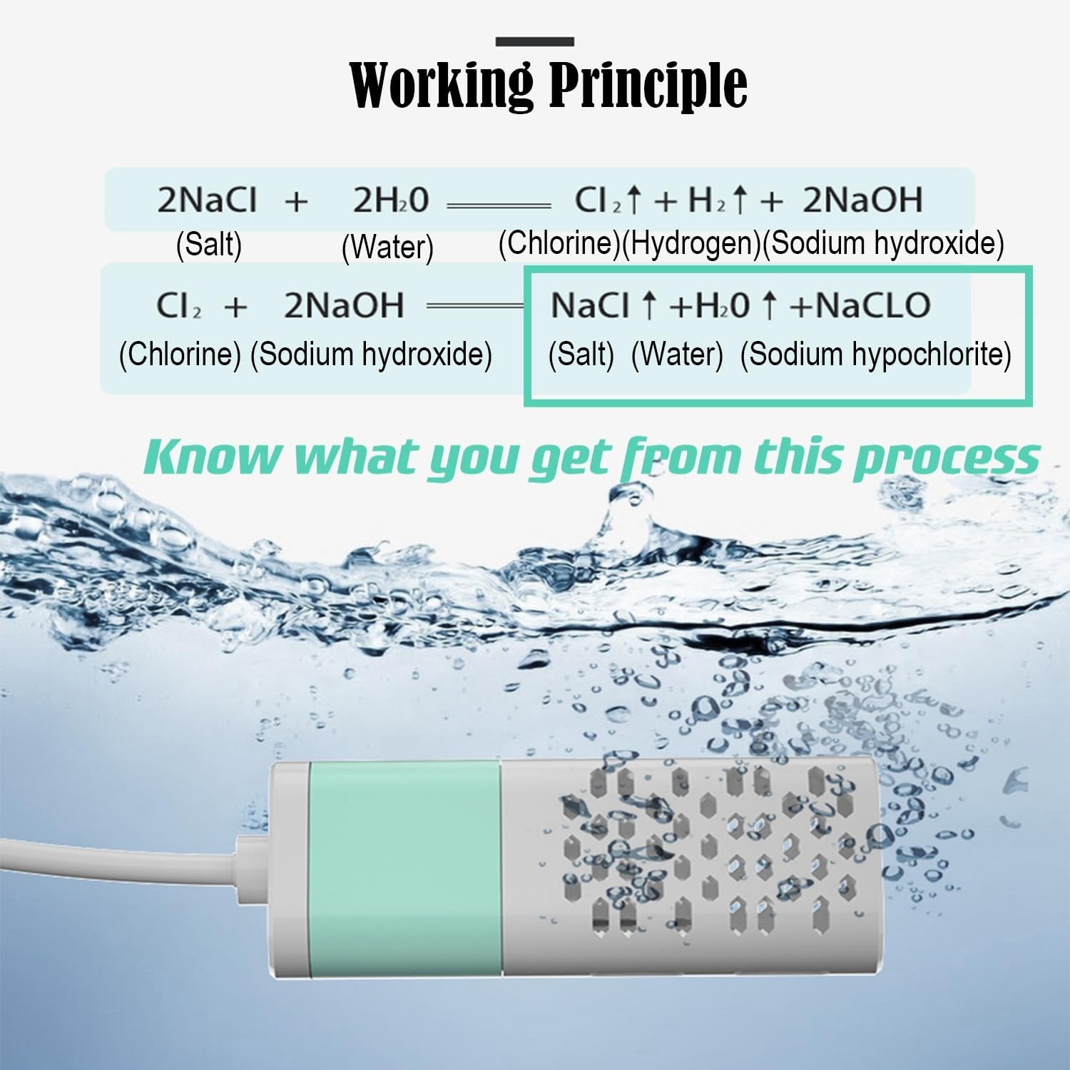 PWPAM USB-Powered Cleaner Generator power anywhere with a USB source.