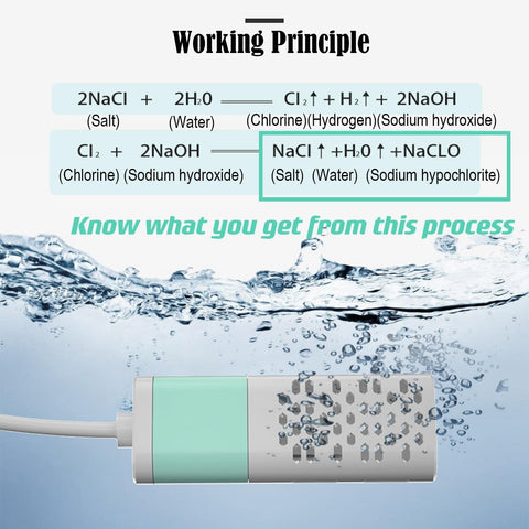 PWPAM USB-Powered Cleaner Generator power anywhere with a USB source.