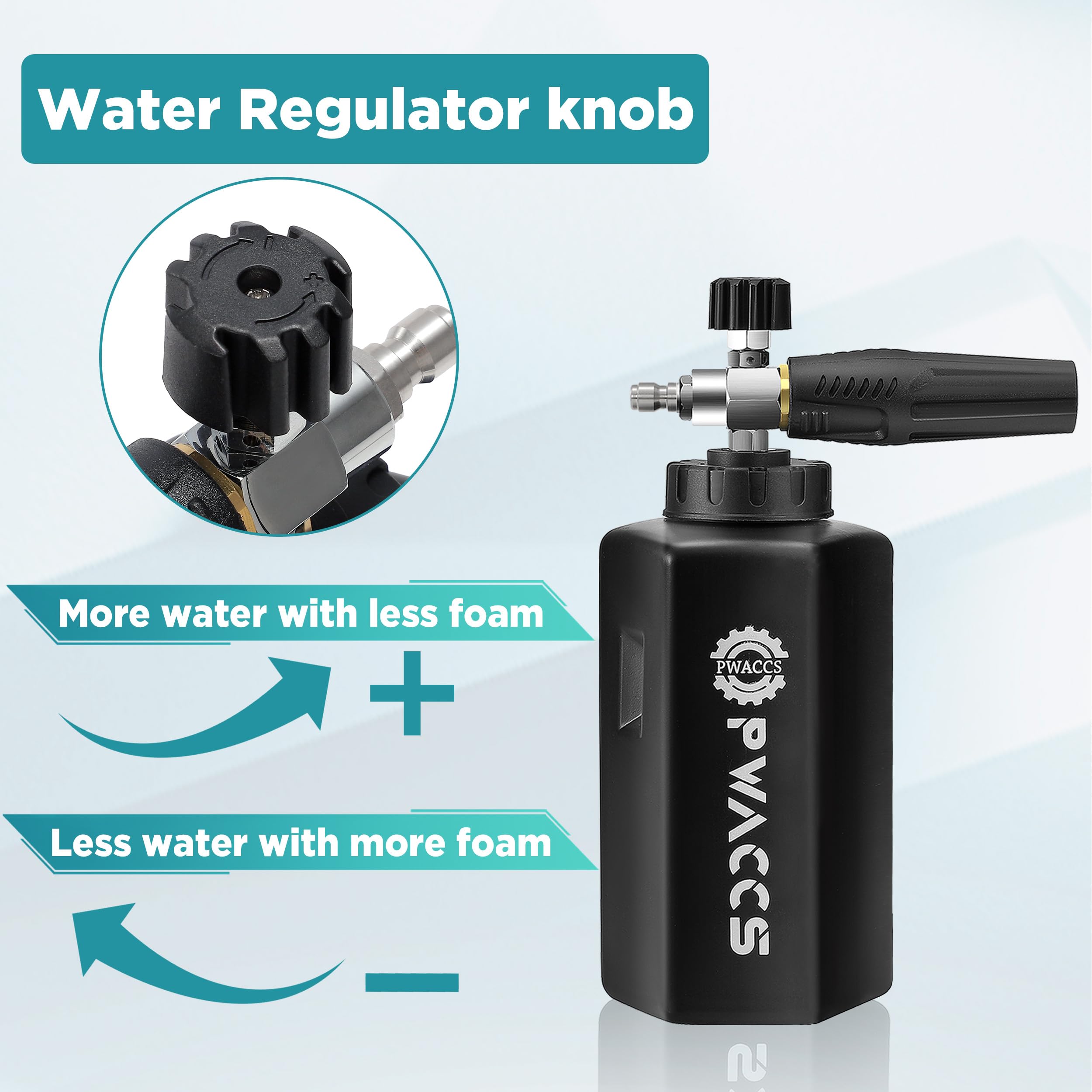 PWACCS kit supports up to 4000 PSI for tough grime.