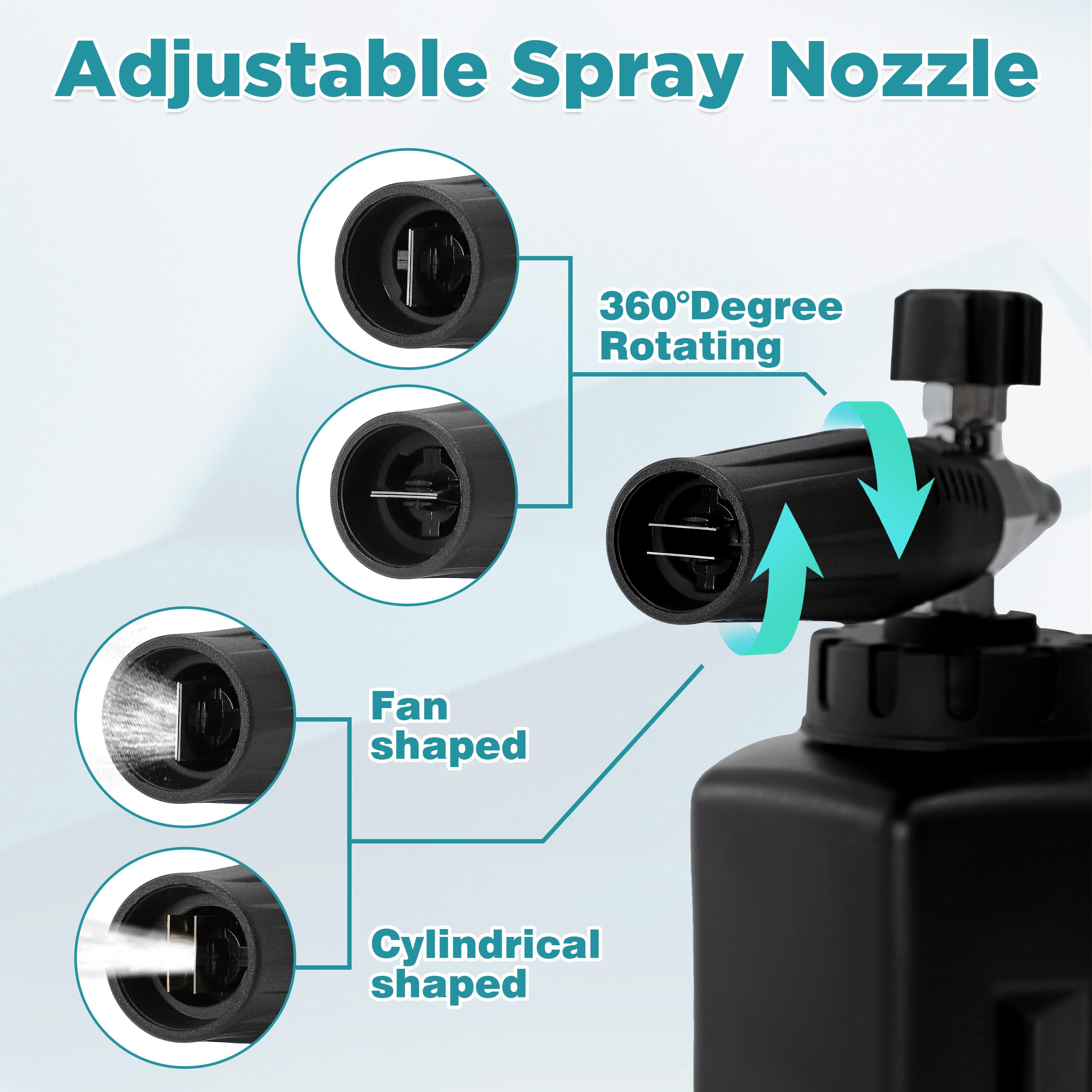 PWACCS convertible dual-joint wand offers flexible spray angles.