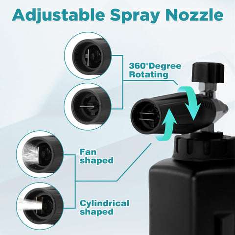 PWACCS convertible dual-joint wand offers flexible spray angles.