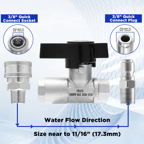 PWACCS valve helps homeowners and pros workflow faster on driveways and vehicles.