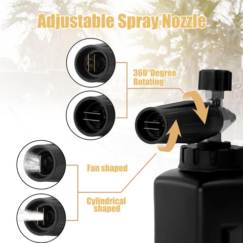 PWACCS 1/4 inch quick connect enables fast attachment to washer.