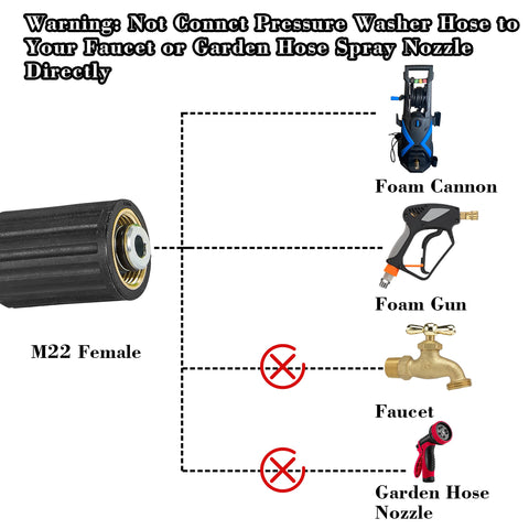 Versatile extension suitable for car washing, home cleaning, and garden tasks