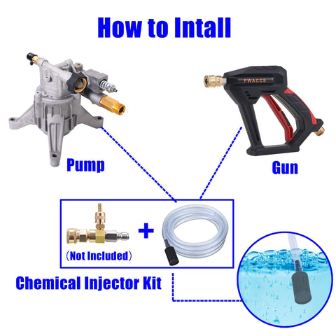 PWACCS compatible with common injector brands for quick replacement.