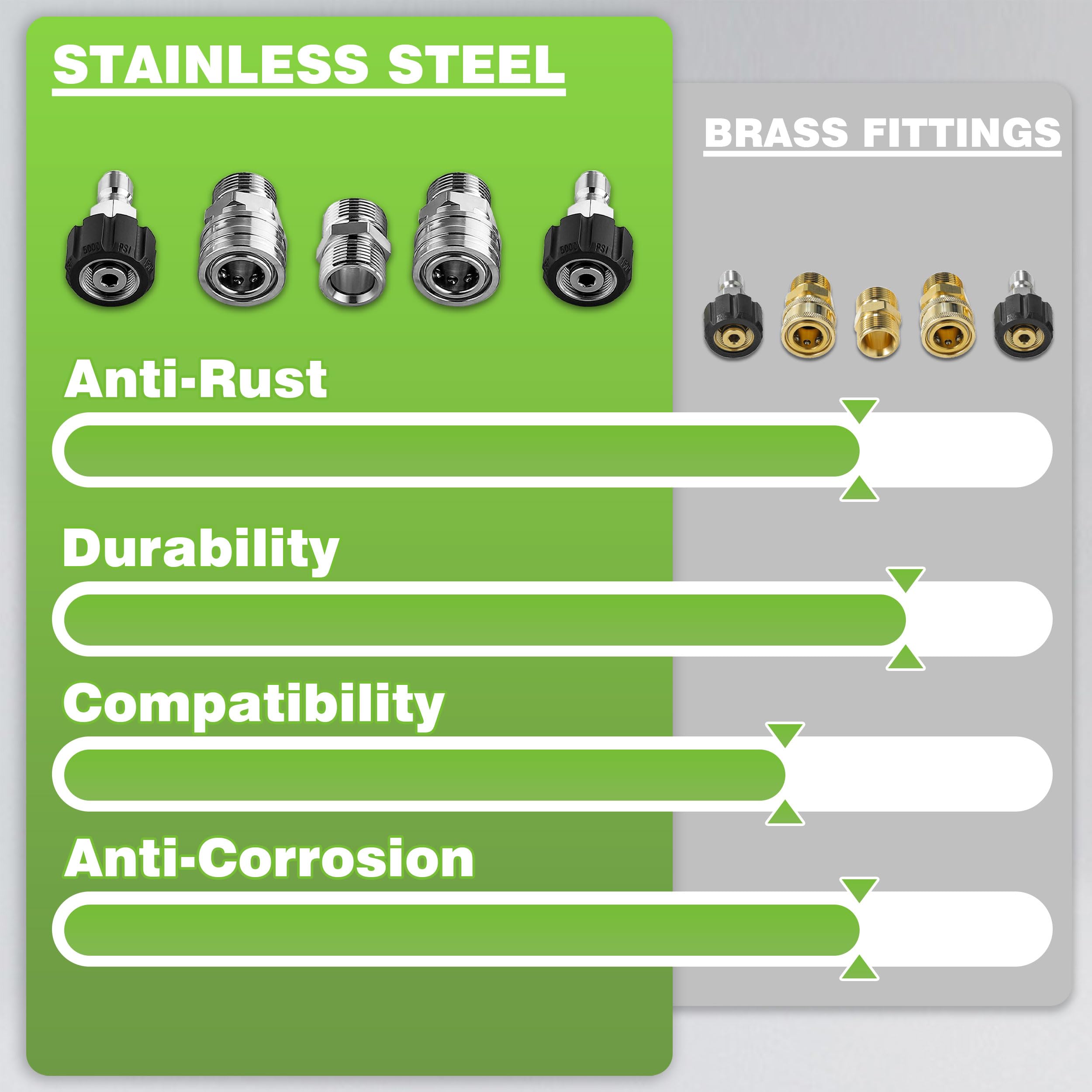 PWACCS kink-resistant hose coil demonstrates tangle-free storage