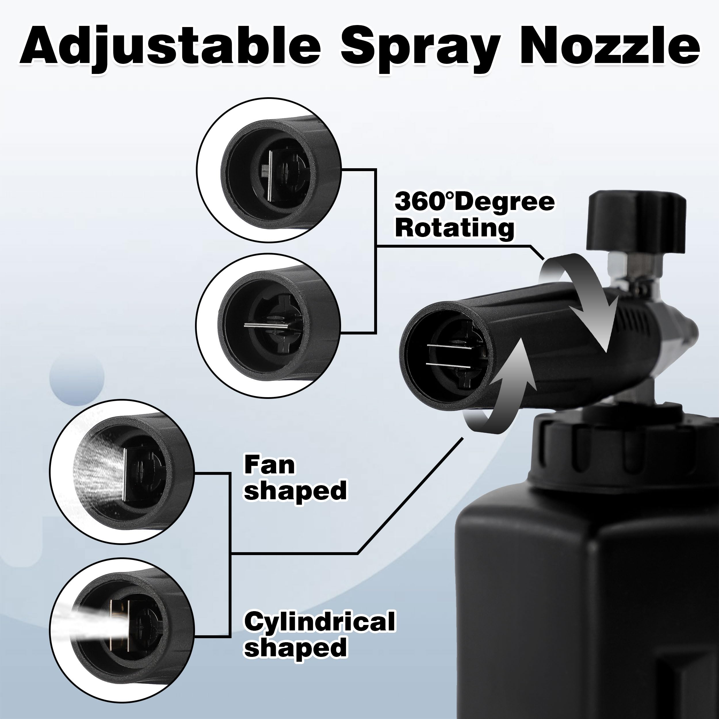 PWACCS M22-14mm fitting compatibility with most high-pressure washers