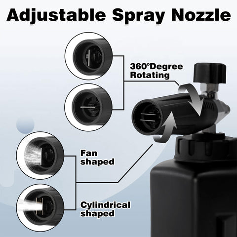 PWACCS M22-14mm fitting compatibility with most high-pressure washers
