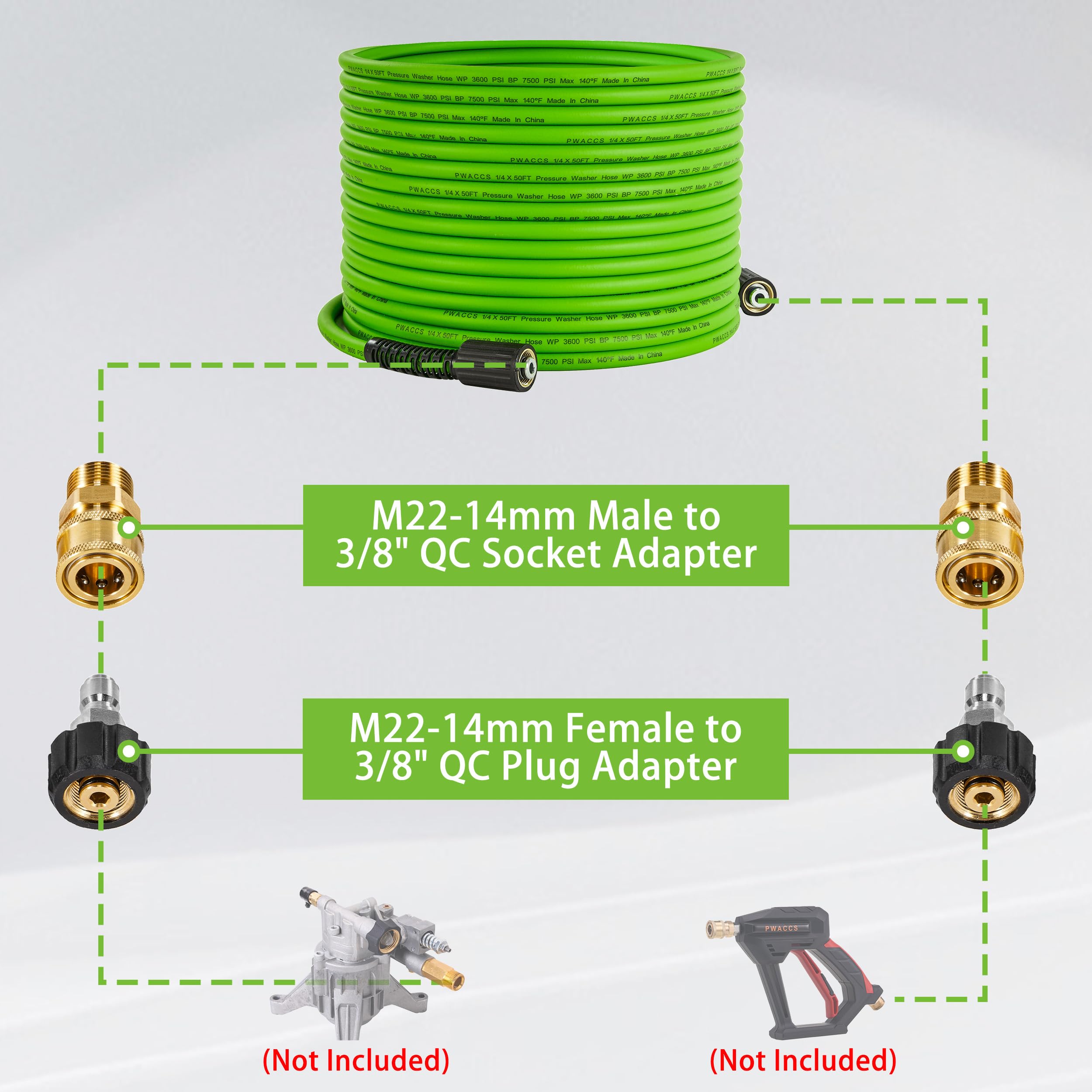 PWACCS universal M22 fittings enable easy compatibility with many machines.