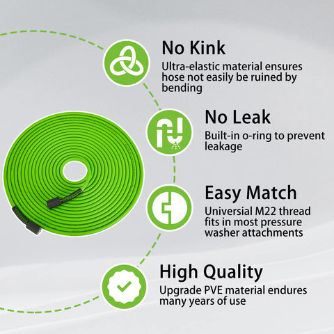PWACCS universal M22 fittings enable easy connections to most units