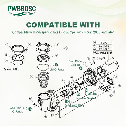 PWBBDSC drain plug O-ring prevents leaks during maintenance and drainage