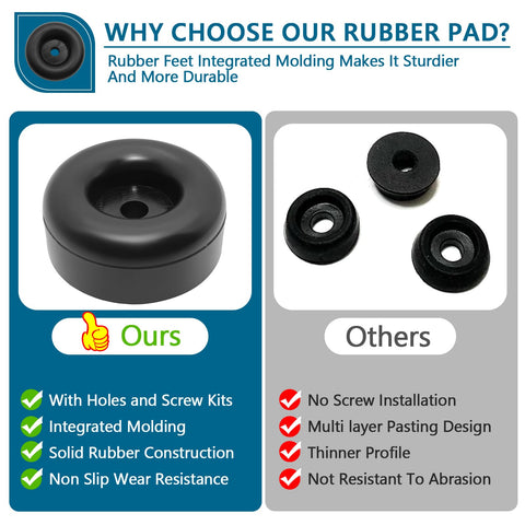 PWEOW feet on an air compressor reduce movement and noise.