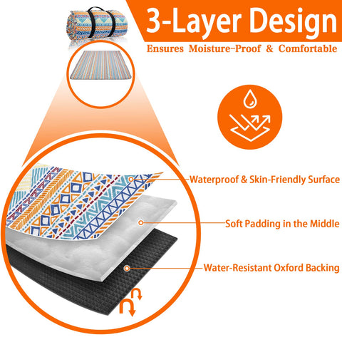 PY SUPER MODE blanket with waterproof backing keeps you dry on damp grass