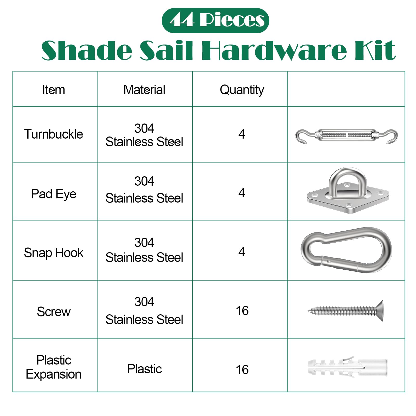 Pynsseu 304 stainless steel screws resist corrosion for durable shade installations