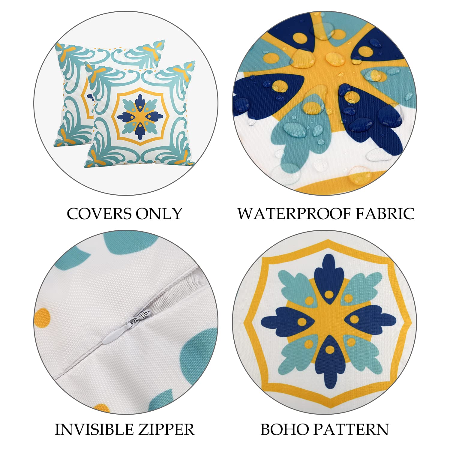 Pyonic waterproof canvas texture close-up shows durable protection for outdoor cushions