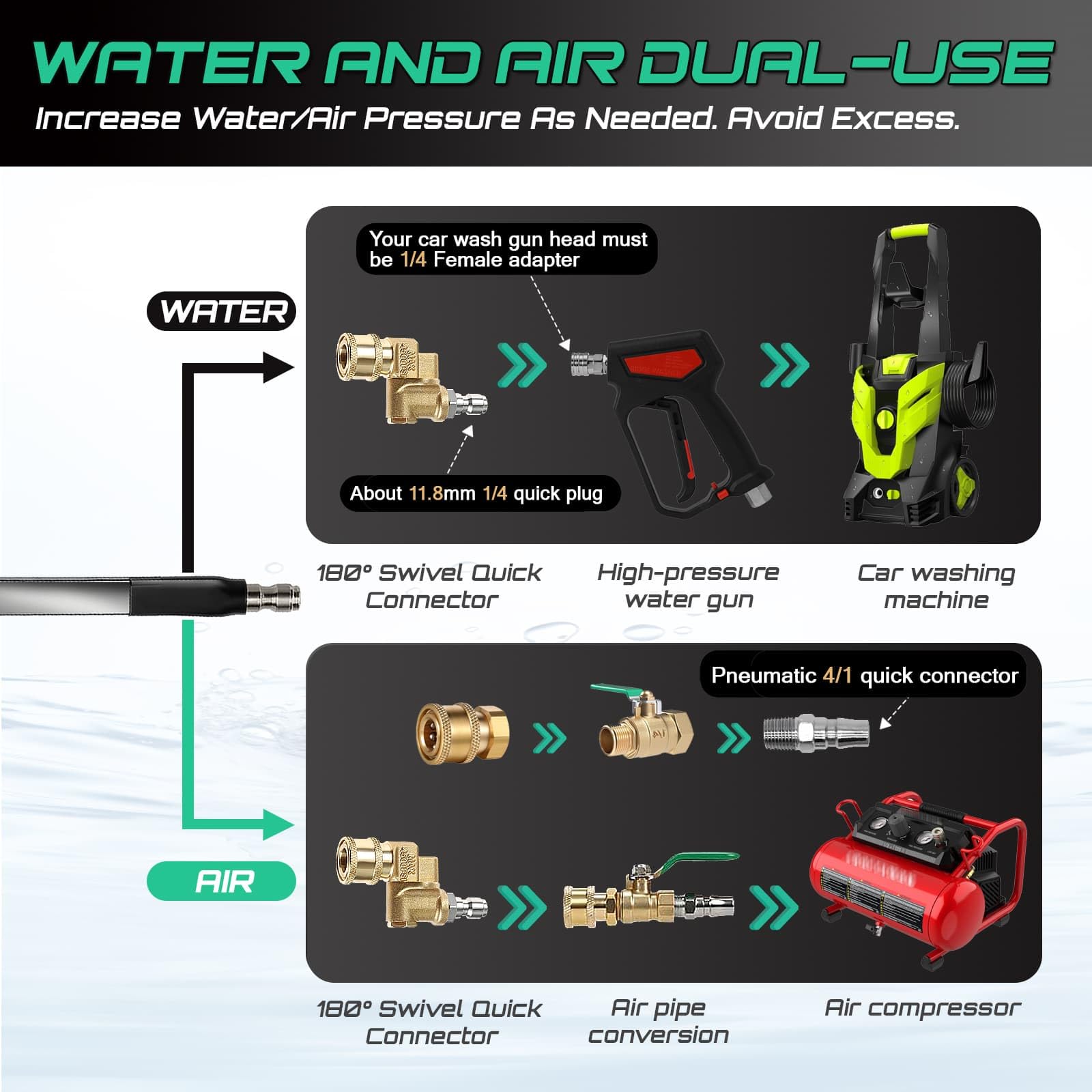 PYQPYQ dual water/air design enables deeper radiator flushing.
