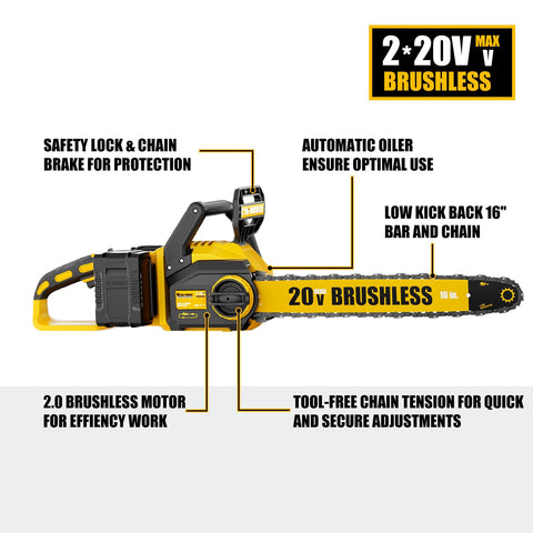 Pyrcruax brushless motor chainsaw for efficient cutting performance