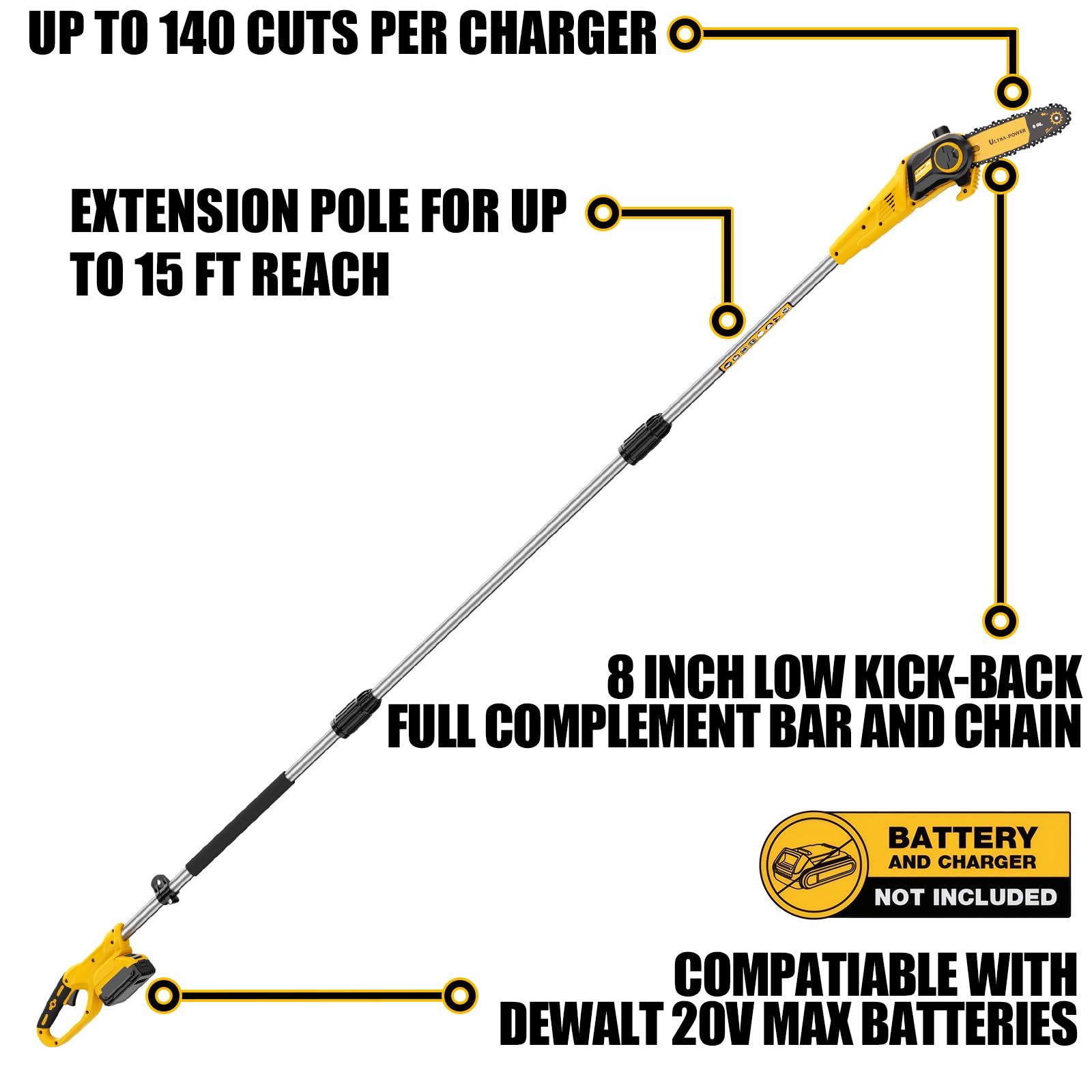 Pyrcruax cordless pole saw with Dewalt 20V Max compatibility.