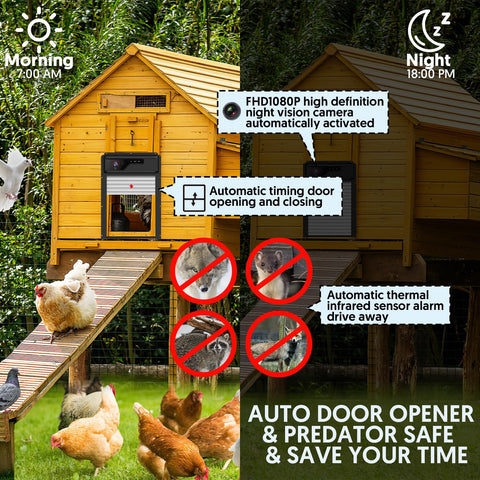 PYUNZGO anti-clip auto-close keeps the door secure.