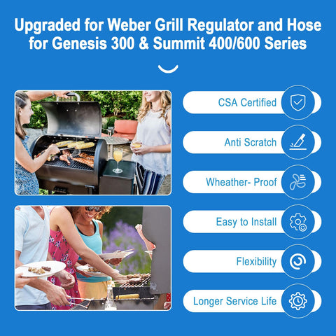 PYXGLAQ replacement parts kit restores Weber grill performance quickly