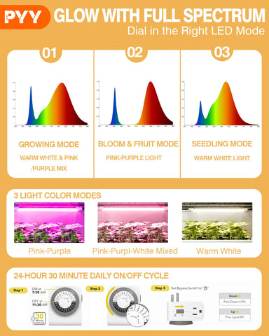 PYY Grow Light eight T8 lamps provide a balanced spectrum for all growth stages.
