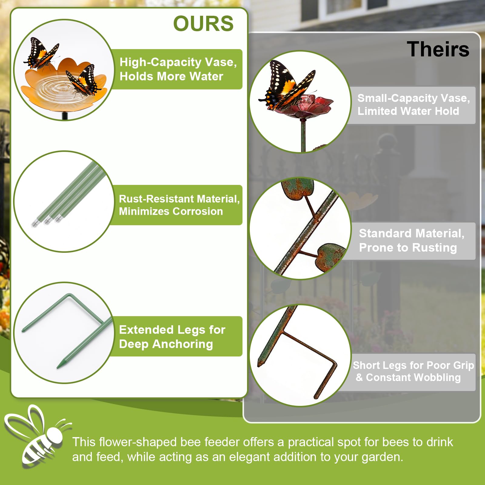 Qaobo Bee Watering Station installs easily by pressing the stake into soil.