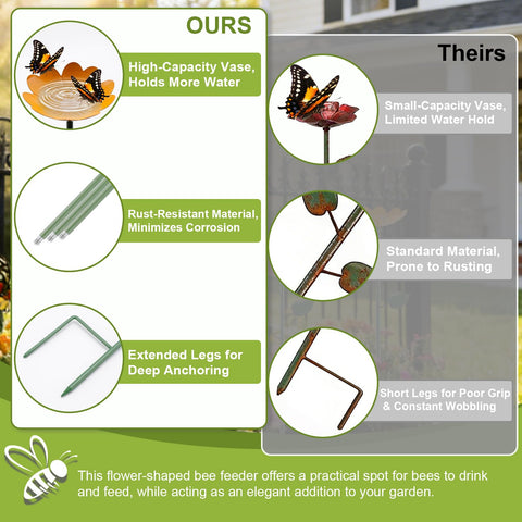 Qaobo Bee Watering Station installs easily by pressing the stake into soil.