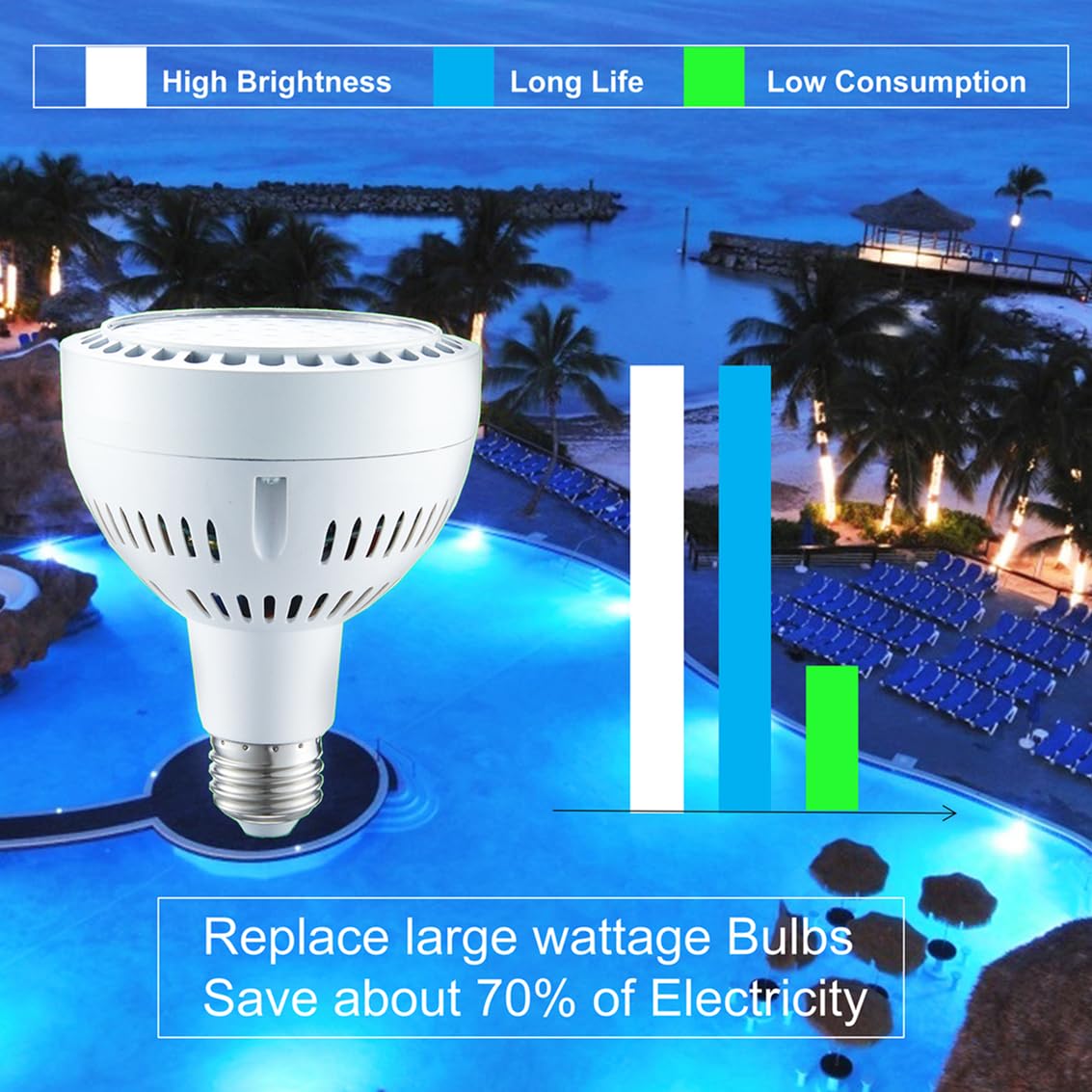 QCYYQYT heat-dissipation design ensures durable pool light performance