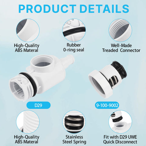 QDOCURO Polaris 380 compatibility image highlights easy twist-to-seal installation.