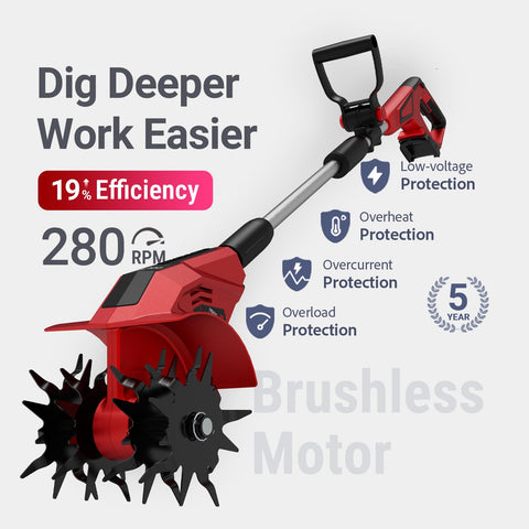 QESOO 48 steel tines rotate at 280 RPM for soil breakup.