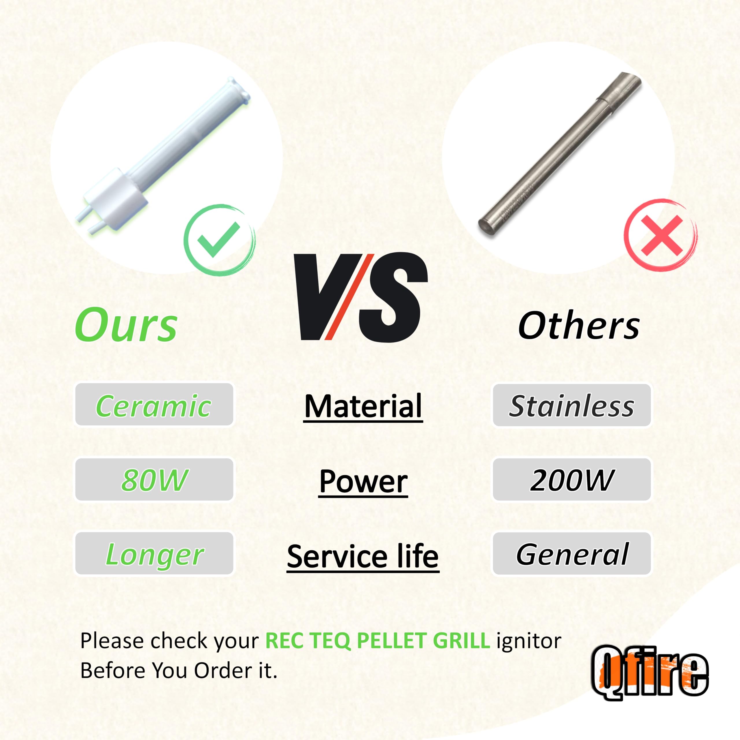 Qfire compatible with RT-B380 and RT-590 enables versatile Recteq setups.