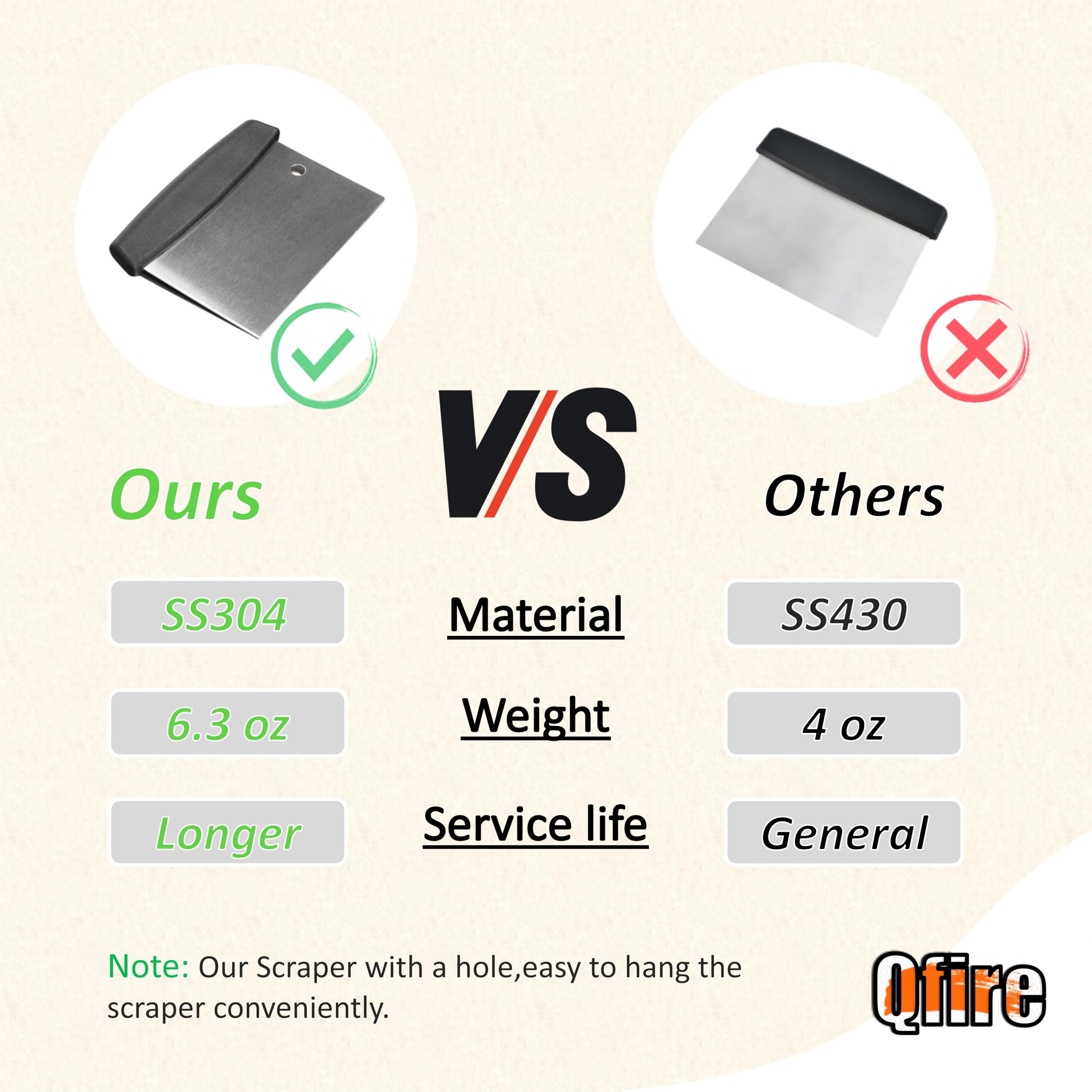 Qfire flat-top scraper in action removing burnt-on residue without scratching the surface.