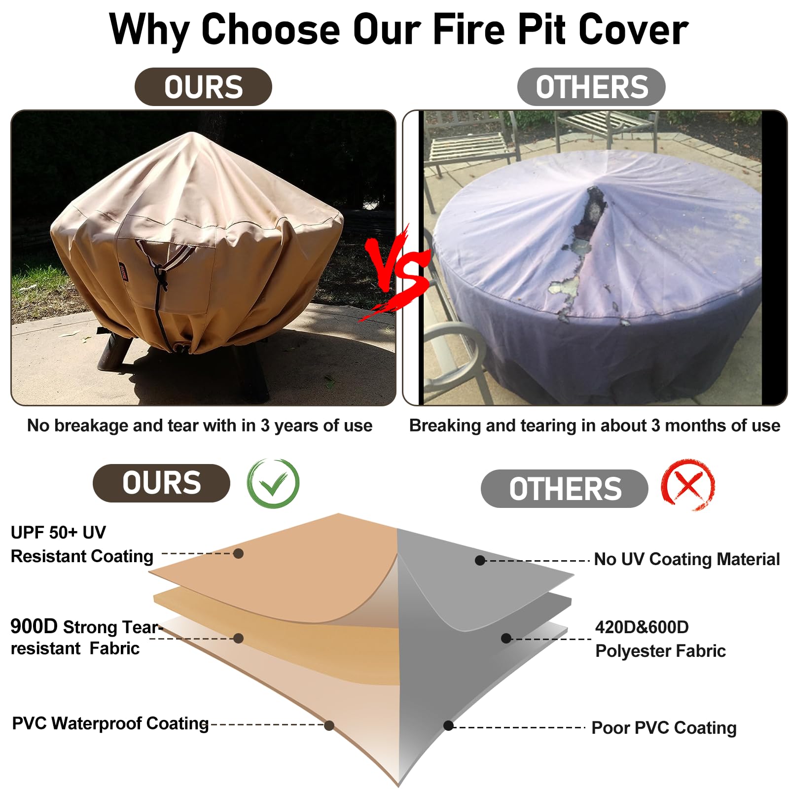 QH.HOME fade-resistant fabric preserves color and appearance