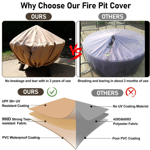 QH.HOME fade-resistant fabric maintains vibrant color after seasons of outdoor exposure.