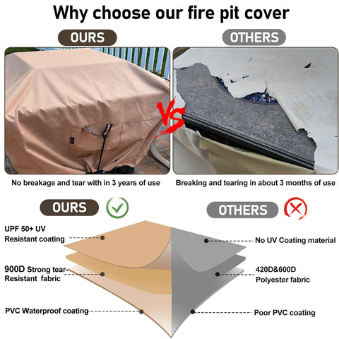 QH.HOME cover with drawstring buckles ensures a secure, windproof fit.