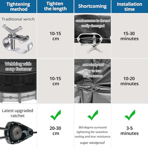 QH.HOME waterproof seams prevent leaks and keep water clean