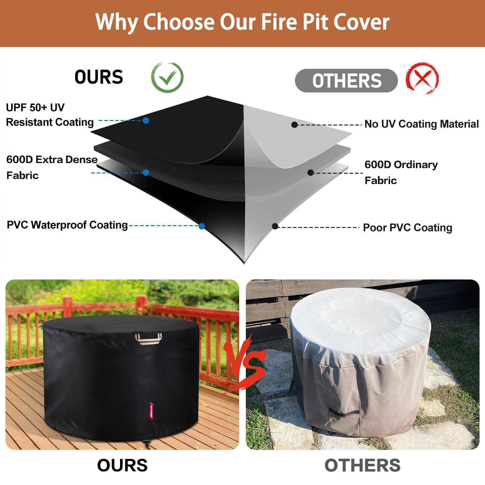 QH.HOME waterproof vinyl with PVC coating and tape layers.