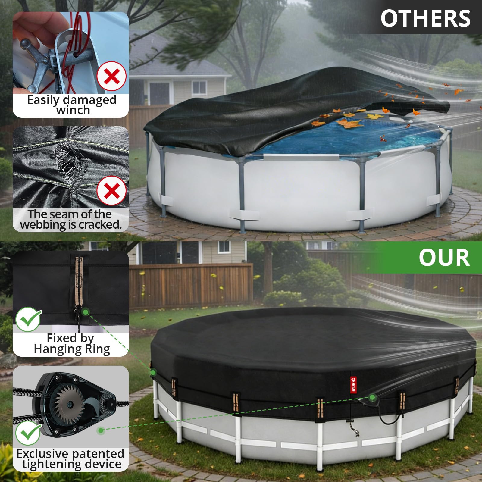 QH.HOME 16ft round pool cover showing patented ratchet system for windproof fit.
