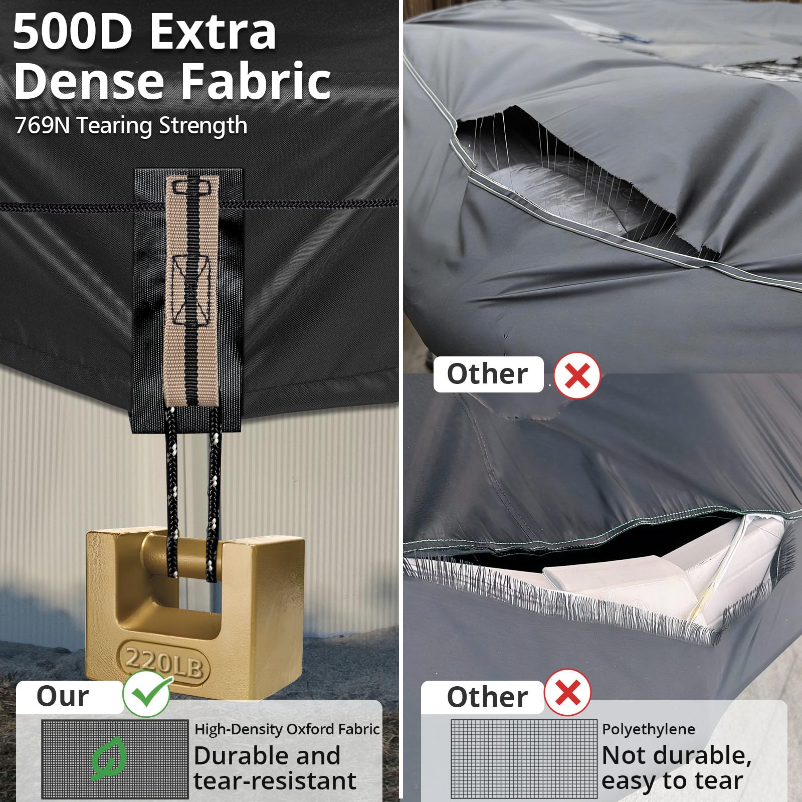 QH.HOME 16ft round pool cover blocks leaves and preserves water quality.