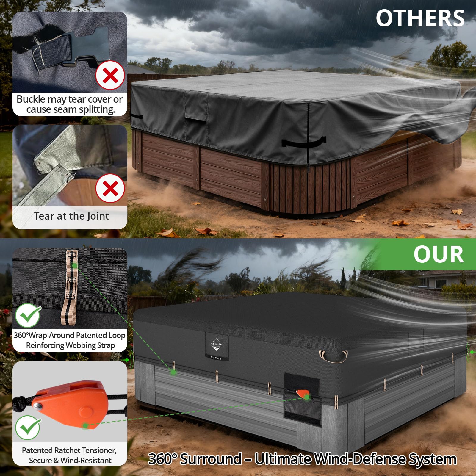 QH.HOME waterproof surface keeps rain and dust out