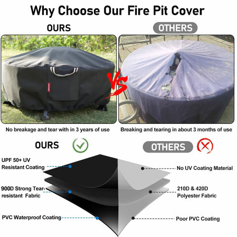 QH.HOME breathable elastic hem cord for secure fit and quick adjustments