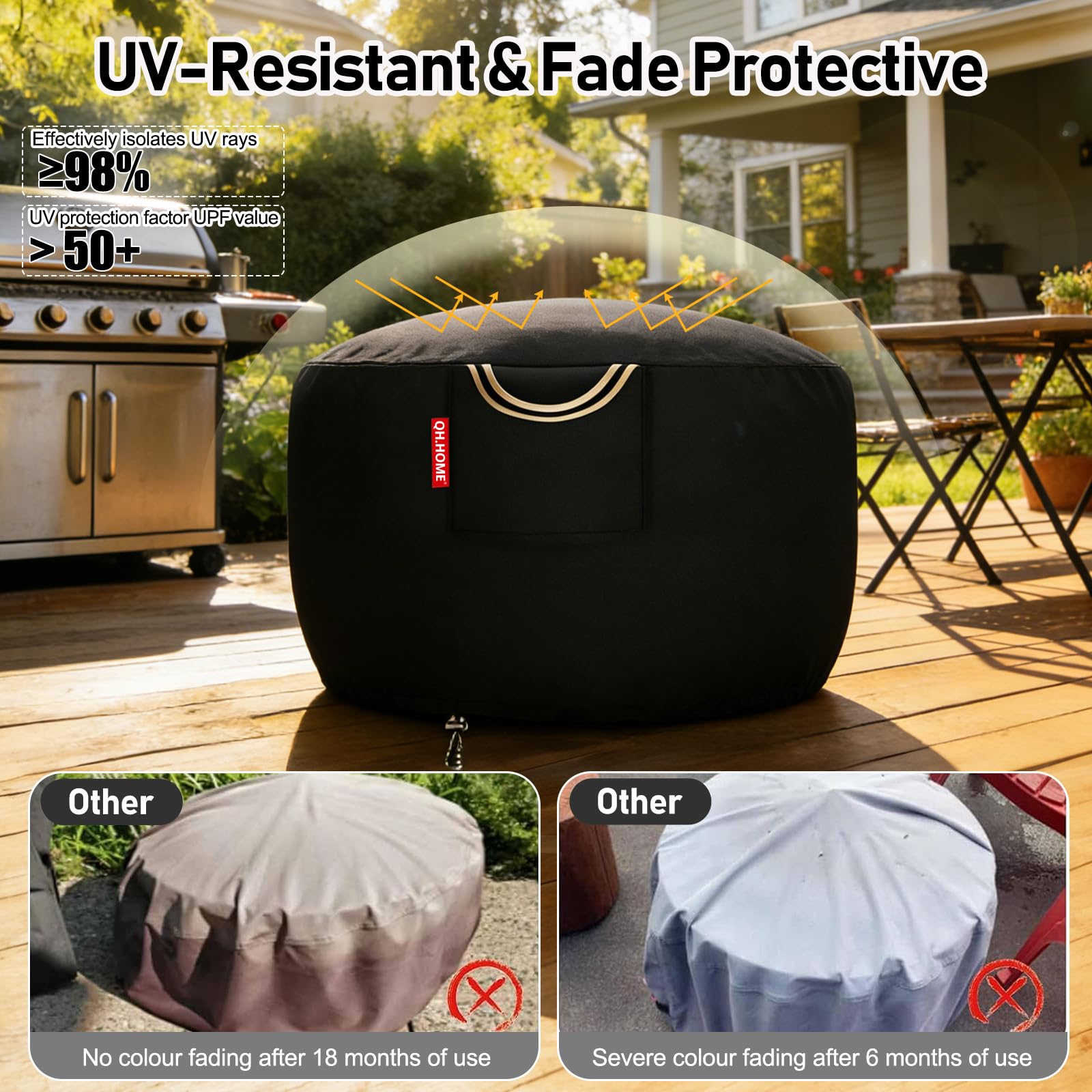QH.HOME adjustable drawstring ensures snug fit on windy days