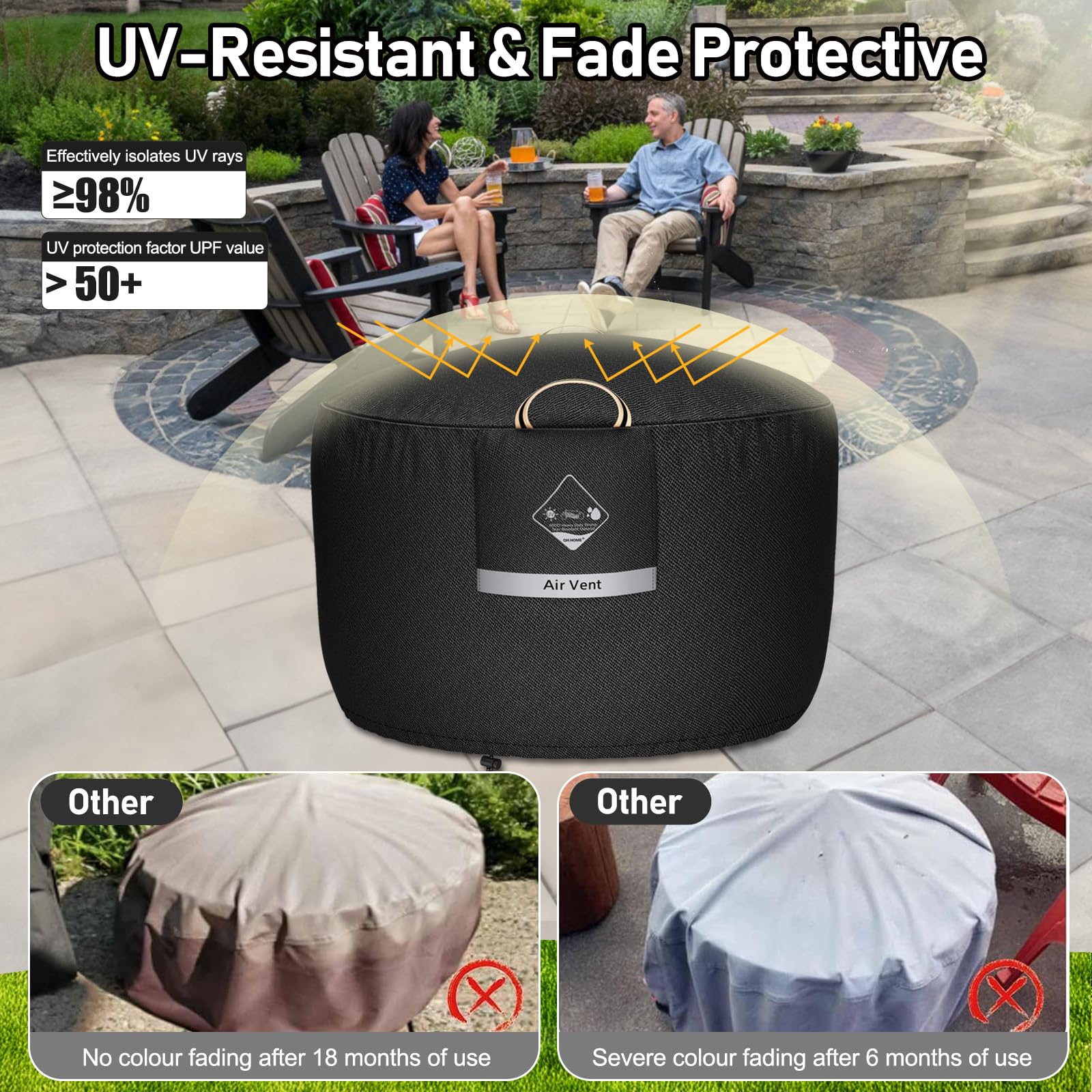 QH.HOME round cover provides full coverage for pits up to 36 inches.