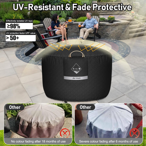QH.HOME round cover provides full coverage for pits up to 36 inches.